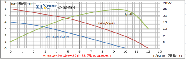 ZL38-05太阳能水泵.png