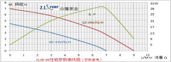 ZL38-06太阳能水泵.png