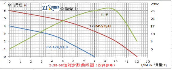 ZL38-08太阳能水泵.png