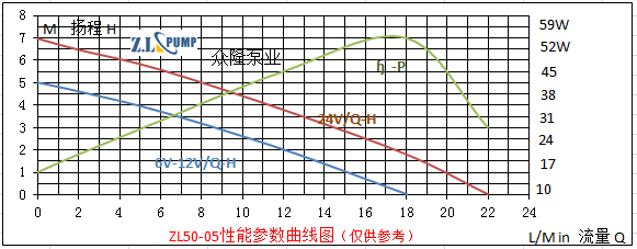 ZL50-05电动汽车水泵.png